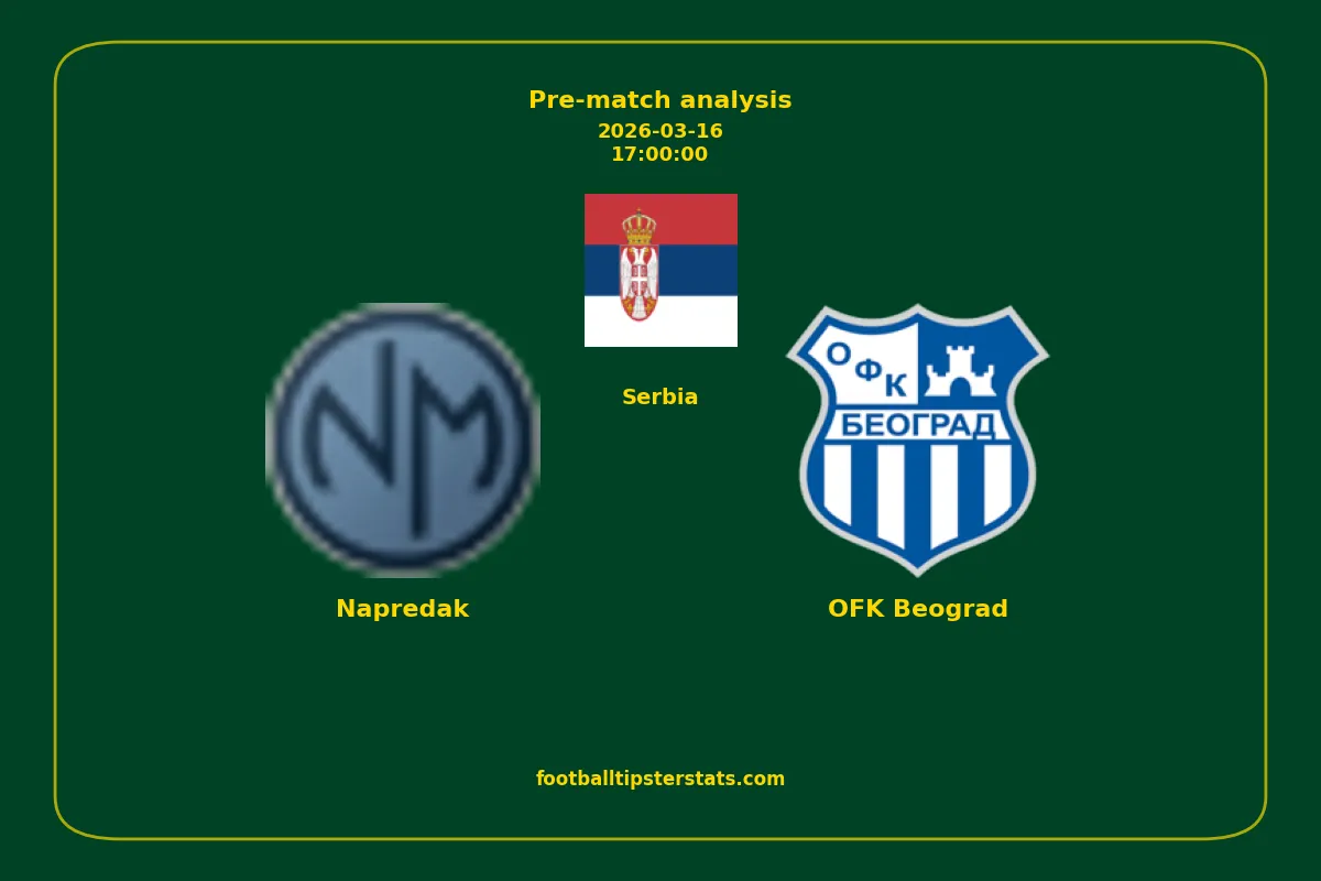 Pre-match analysis: Napredak vs OFK Beograd on 2026-03-16